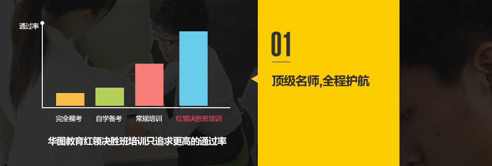 2016���ҹ��ՆT��ԇ�t�I�Q�ٰ����ͨ�^��