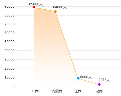 ���˔�(sh��)���L���ʡ��