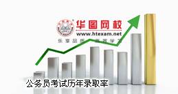重慶公務(wù)員考試歷年錄取率