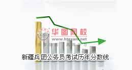 新疆公務(wù)員考試歷年分?jǐn)?shù)線