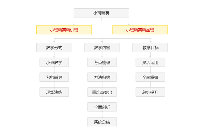 �n�̌�(d��o)�D